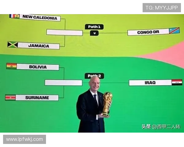 2026世界杯48队赛制最大的争议是什么