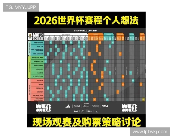 2026世界杯小组赛弃权积分怎么算