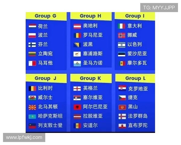 2026世界杯排名优先怎么算